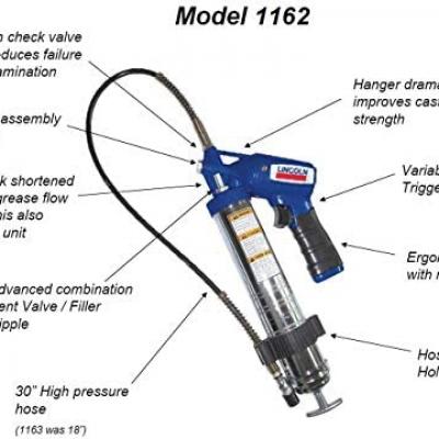 Súng bơm mỡ bằng khí